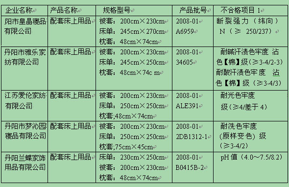 悽ҼҼIaƷϸ