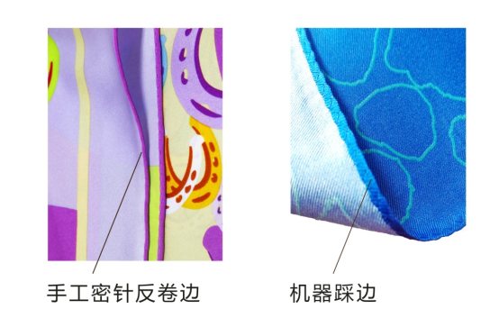 ͬǽzW_{ʲôf(shu)Rˣ